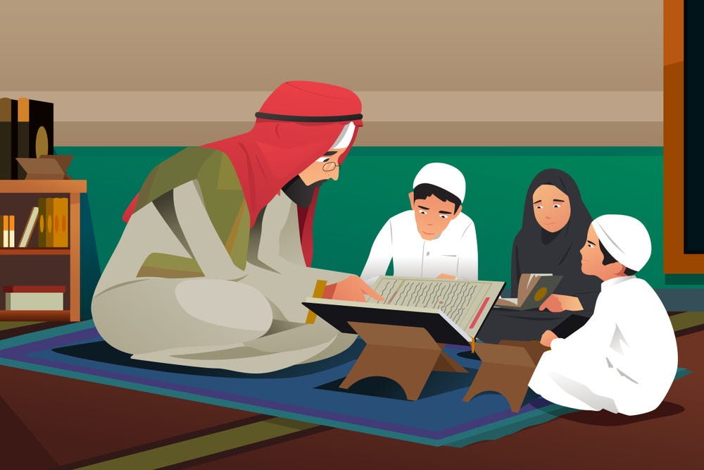 Quran Recitation