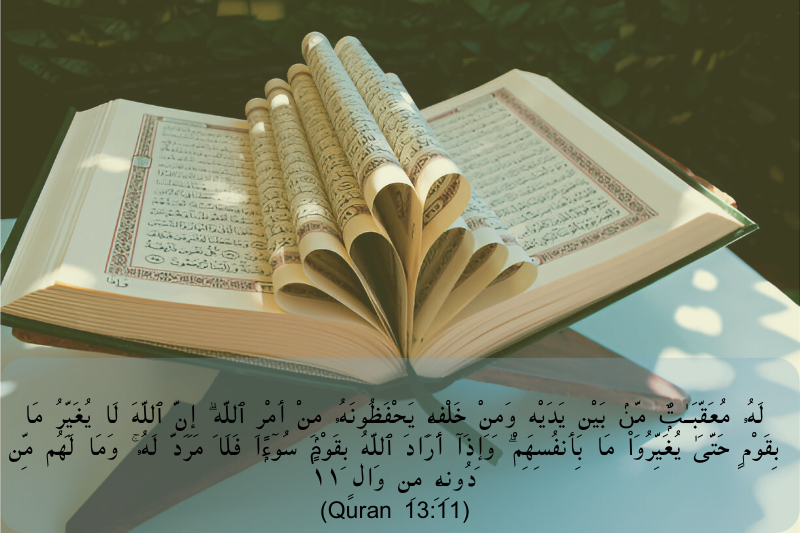 Motivational Verses Of Quran