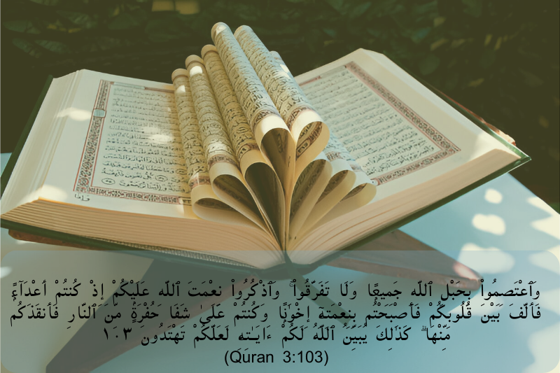 Motivational Verses Of Quran