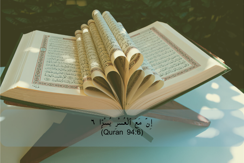 Motivational Verses Of Quran